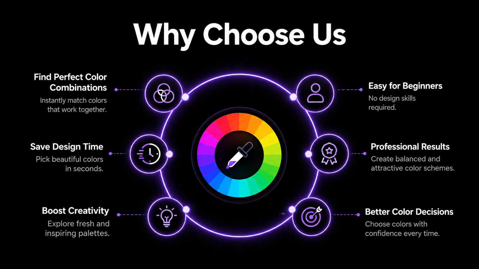 why people choose color picker wheel